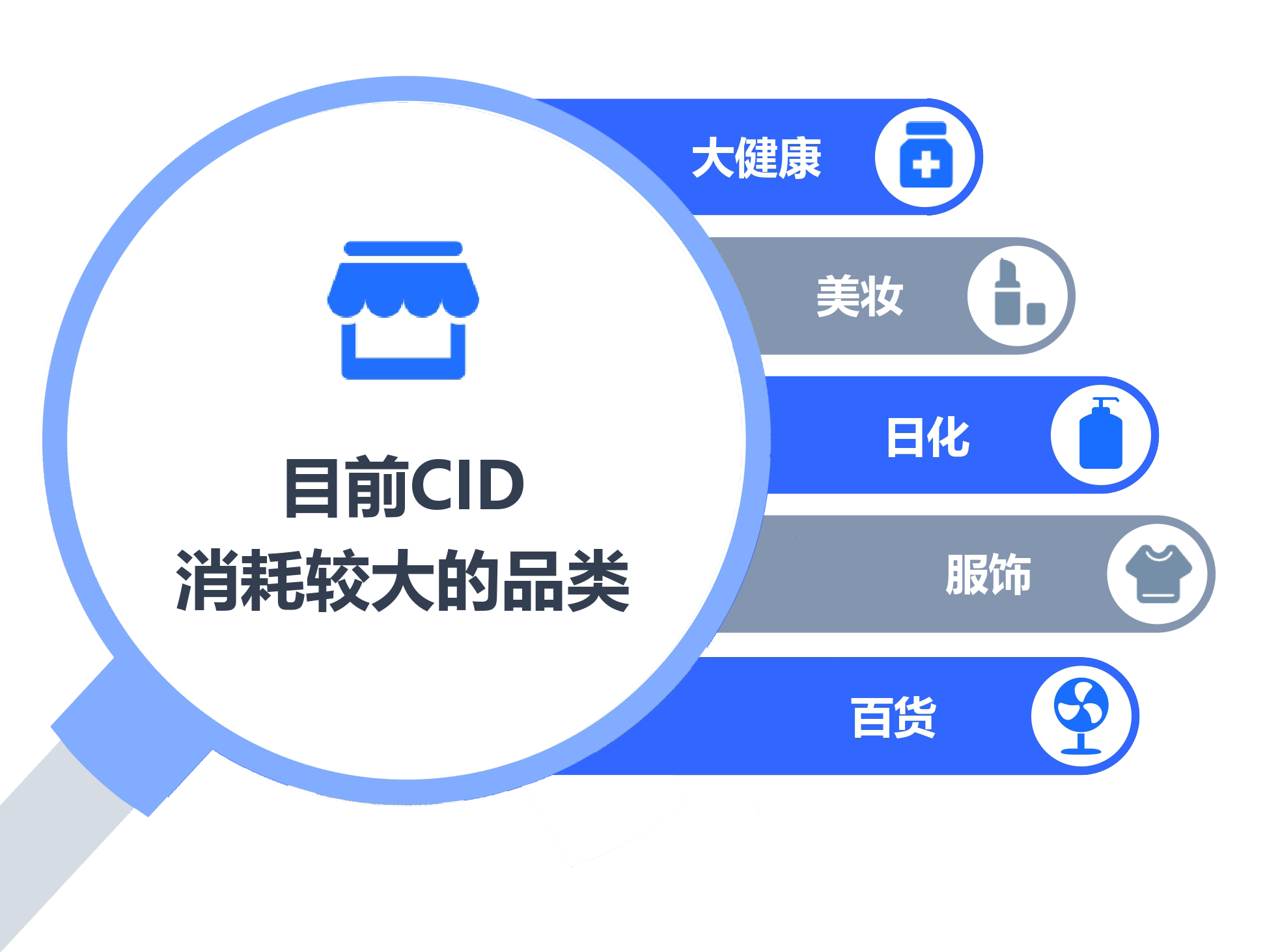 配圖5.png