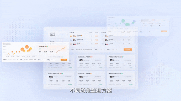 活動洞察 (1).gif