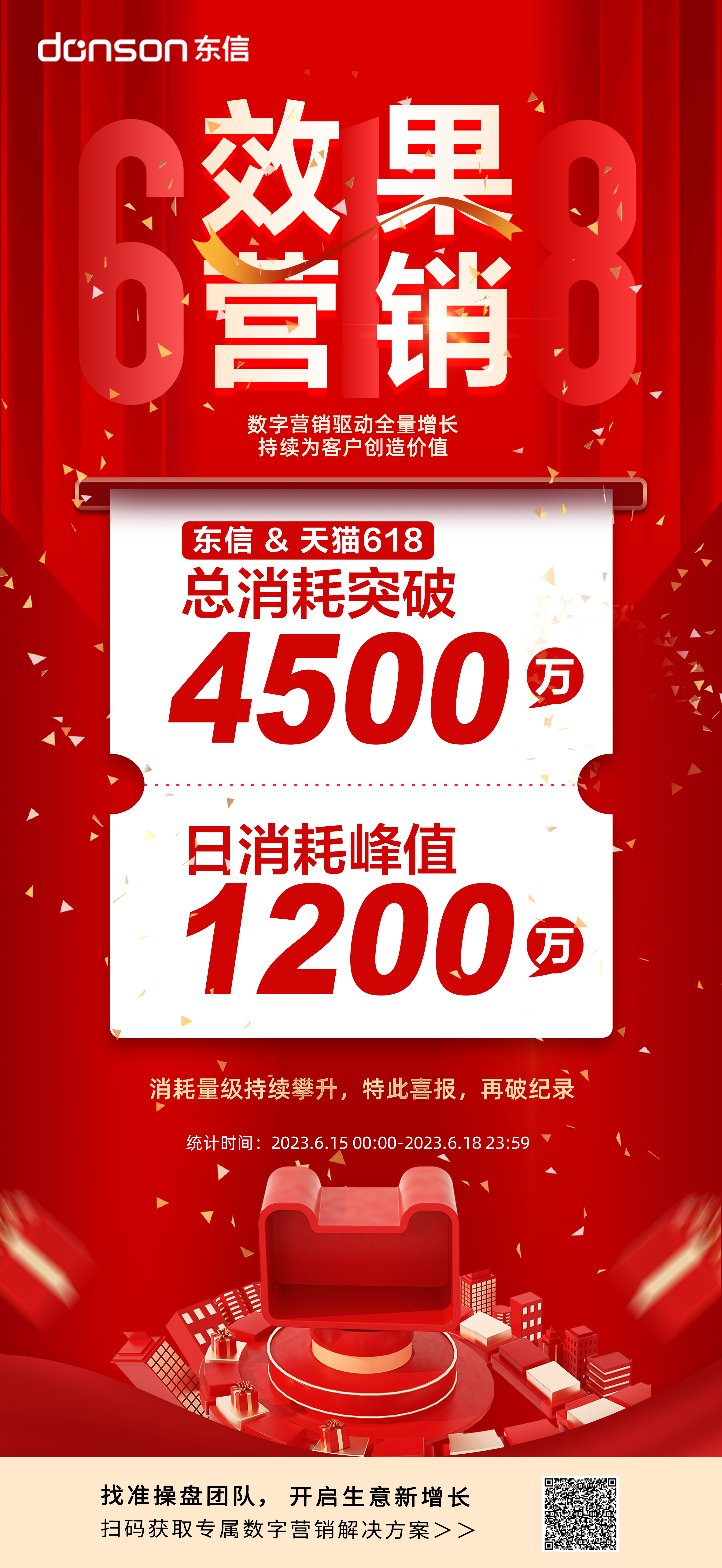 618天貓業績海報第二版.png