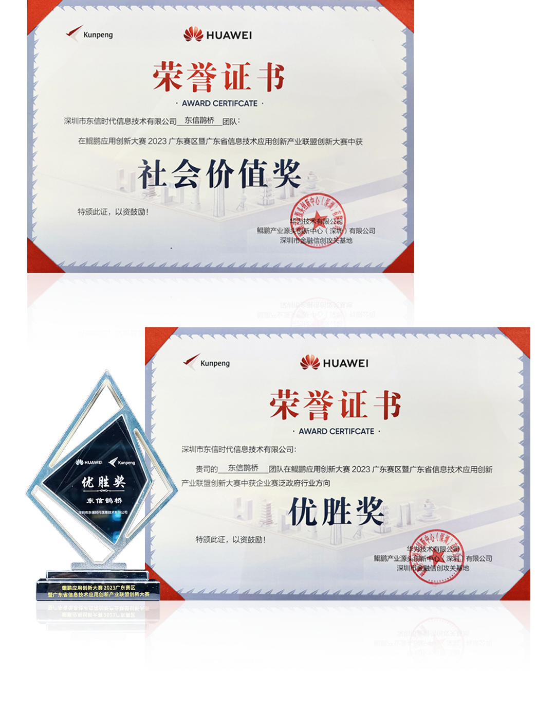 證書獎杯.png